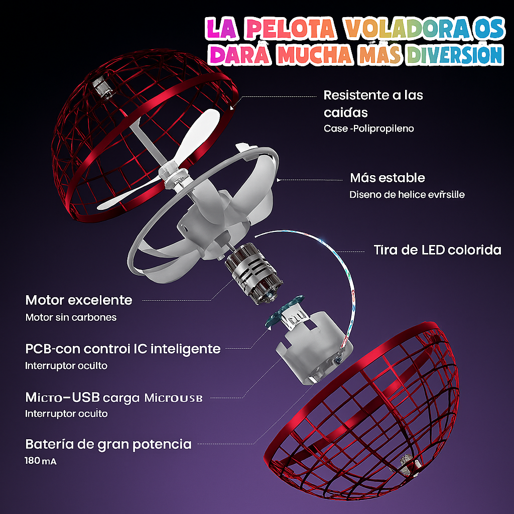 Fly Nova Pro- Spinner Drone Volador 🚀